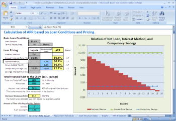 Screenshot: Excel Calculating Transparent Prices Tool